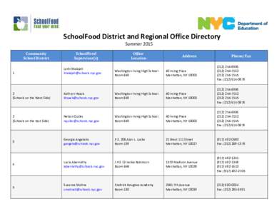 SchoolFood District and Regional Office Directory Summer 2015 Community School District  SchoolFood