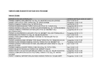 TARİH BÖLÜMÜ LİSANSÜSTÜ HAFTALIK DERS PROGRAMI YÜKSEK LİSANS DERSİN KODU-ADI-SORUMLUSU TAR606 OSMANLI DIPLOMATIGI Yrd. Doç. Dr. MUSTAFA HULUSI LEKESIZ TAR607 ORTA ASYA TÜRK TARIHI Doç. Dr. ERKIN EKREM