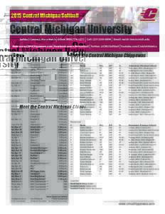 2015 Central Michigan Softball  Central Michigan University Softball Contact: Mary Walsh Office: (Cell: (Email: 	 Web: www.CMUChippewas.com Facebook.com/CMUSoftball Twitter: @C