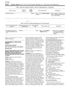 [removed]Federal Register / Vol. 76, No[removed]Tuesday, December 27, [removed]Rules and Regulations EPA—APPROVED KANSAS SOURCE—SPECIFIC REQUIREMENTS—Continued State effective