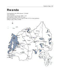 Rocks for Crops[removed]Rwanda