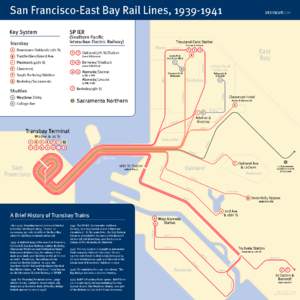 San Francisco-East Bay Rail Lines, [removed]SP IER (Southern Paciﬁc Interurban Electric Railway)
