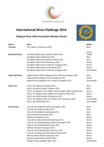 American Viticultural Areas / Margaret River / Cabernet Sauvignon / Sauvignon blanc / Vasse Felix / Oregon wine / Jimmy Watson Memorial Trophy / Concha y Toro / States and territories of Australia / Western Australia / Margaret River /  Western Australia