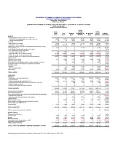 DEPARTMENT OF COMMERCE, COMMUNITY AND ECONOMIC DEVELOPMENT DIVISION OF BANKING AND SECURITIES William Noll, Commissioner Mark Davis, Director COMPARATIVE STATEMENT OF ASSETS, LIABILITIES AND CAPITAL ACCOUNTS OF ALASKA ST