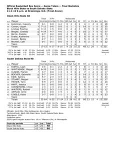 Official Basketball Box Score -- Game Totals -- Final Statistics Black Hills State vs South Dakota State[removed]p.m. at Brookings, S.D. (Frost Arena) Black Hills State 48 Total 3-Ptr