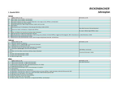 RICKENBACHER Jahresplan 1. Quartal 2016 Januar Mo