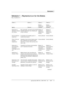 Schedule 1  Schedule 1 – Payments to or for the States Note: See Section 14  Column 1