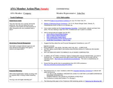 ANA Member Action Plan (Sample)  CONFIDENTIAL ANA Member: Company