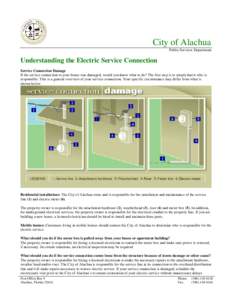 City of Alachua Public Services Department Understanding the Electric Service Connection Service Connection Damage If the service connection to your house was damaged, would you know what to do? The first step is to simp