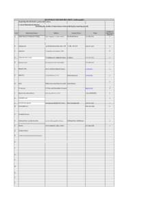 EEO PUBLIC FILE REPORT-WRTV, Indianapolis Reporting Period: March 14,2013-April 1,2013 I. List of Recruitment Sources (including the number of interviewees referred during the reporting period)  A