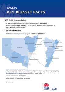 NSW Health Expenses Budget In[removed], the NSW Health recurrent expenses budget is $18.7 billion Provides growth of $929 million or 5.2% on a like for like basis when compared to the[removed]revised expenses budget1  Cap