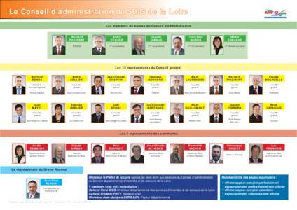 Le Conseil d’administration du SDIS de la Loire Les membres du bureau du Conseil d’administration Bernard PHILIBERT  André