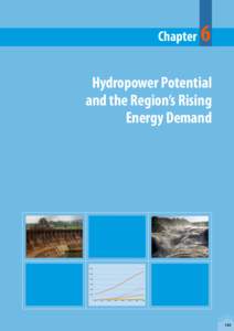 Chapter  6 Hydropower Potential and the Region’s Rising