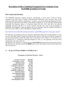 Description of Files Containing Propagated Error Estimates From EGM2008 on Global 5′×5′ Grids File Content and Structure The EGM2008 propagated standard deviations corresponding to point values of Free-air Gravity A