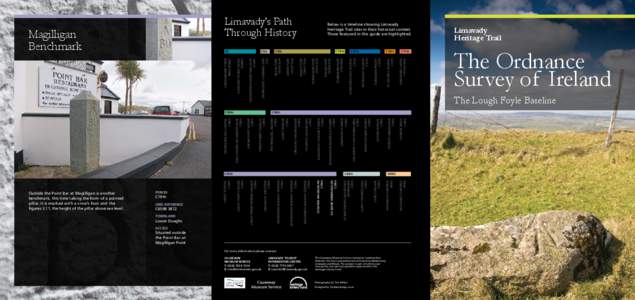 Limavady’s Path Through History