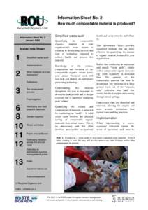 Information Sheet No. 2 How much compostable material is produced? Simplified waste audit  Information Sheet No. 2