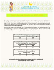 Family Survey Results for[removed]Early Steps conducted a survey during July 2008 of families, whose children recently received Early Steps services to ask how well the developmental needs of their children were met. 