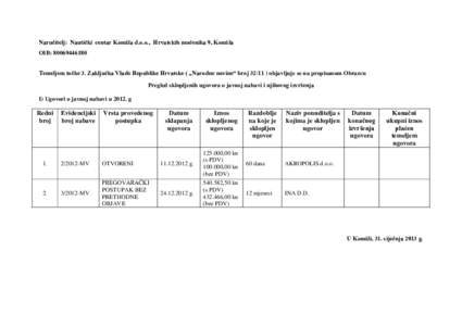 Naručitelj: Nautički centar Komiža d.o.o., Hrvatskih mučenika 9, Komiža OIB: Temeljem točke 3. Zaključka Vlade Republike Hrvatske ( „Narodne novine“ brojobjavljuje se na propisanom Obrazcu