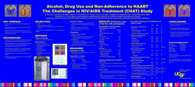 Alcohol, Drug Use and Non-Adherence to HAART The Challenges in HIV/AIDS Treatment (CHAT) Study G. MICHAEL CROSBY, PHD, MPH*, MARIA L. EKSTRAND, PHD*, RON D. STALL, PHD, MPH**, ROBERT D. WEBSTER, MPH*, KEVIN SNIECINSKI, B