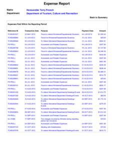 Expense Report Name Department Honourable Terry French Department of Tourism, Culture and Recreation