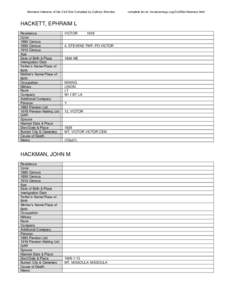 Montana Veterans of the Civil War Compiled by Cathryn Strombo  HACKETT, EPHRAIM L Residence Color 1880 Census