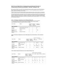 North Carolina State Data on Undergraduate and Graduate Education in Communication Sciences and Disorders, [removed]Academic Year Data presented in Tables 1-20 is based on actual responses provided by academic programs 