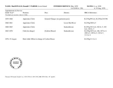 NAME: MacDONALD, Donald C PARISH: Lewis Island  ENTERED SERVICE: May[removed]A[removed]fo[removed]DATES: b. ca. 1838