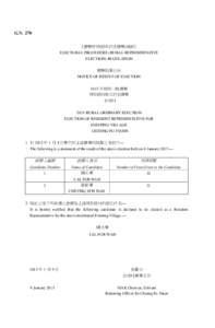 G.N. 270 《選舉程序(鄉郊代表選舉)規例》 ELECTORAL PROCEDURE (RURAL REPRESENTATIVE ELECTION) REGULATION 選舉結果公告 NOTICE OF RESULT OF ELECTION