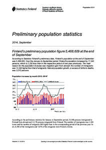 Population[removed]Preliminary population statistics 2014, September  Finland’s preliminary population figure 5,468,609 at the end