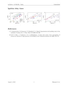 m-Xylene - A1 CH3 CH3 - C8 H10  CaltechMech Ignition delay times 10