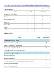 Curriculum on International Master Program for Public Health update：A. Required courses Course