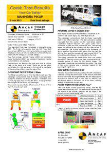 Crash Test Results  April 2007