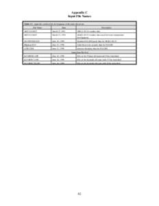 Proposed Methods for Basin-scale Estimation of Pesticide Concentrations in Flowing Water and Reservoirs for Tolerance Reassessment