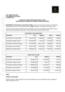 For personal use only  ASX / MEDIA RELEASE FOR IMMEDIATE RELEASE 16 October 2014 RESULTS OF RESOLUTIONS AND PROXY VOTES