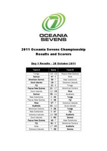 2011 Oceania Sevens Championship Results and Scorers Day 1 Results – 28 October 2011