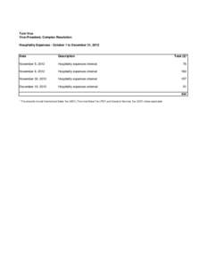 Tom Vice Vice-President, Complex Resolution Hospitality Expenses - October 1 to December 31, 2012 Date