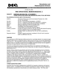 Environmental remediation / Michigan Department of Environmental Quality / Gas chromatography–mass spectrometry / Environment / Soil / Technology / Chemistry / Soil contamination / Pollution