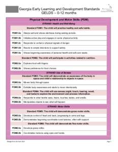 Georgia Early Learning and Development Standards GELDS – 0-12 months Physical Development and Motor Skills (PDM) STRAND: Health and Well-Being Standard PDM1: The child will practice healthy and safe habits. PDM1.0a