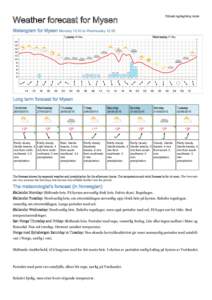 Printed: :00  Weather forecast for Mysen Meteogram for Mysen Monday 12:00 to Wednesday 12:00 Tuesday 26 May