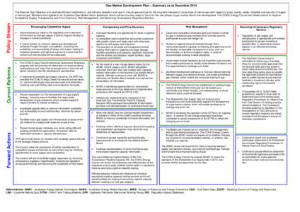 Gas Market Development Plan – Summary as at December[removed]Policy Stream The National Gas Objective is to promote efficient investment in, and efficient operation and use of, natural gas services for the long term inte