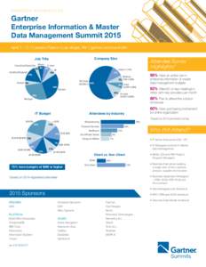 SPONSOR PROSPECTUS  Gartner Enterprise Information & Master Data Management Summit 2015 April 1 – 2 | Caesars Palace | Las Vegas, NV | gartner.com/us/mdm