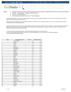 R0205  PERCENT OF THE TOTAL POPULATION WHO ARE NATIVE HAWAIIAN AND OTHER PACIFIC ISLANDER ALONE - United States -- States; and Puerto Rico Universe: Total population 2013 American Community Survey 1-Year Estimates