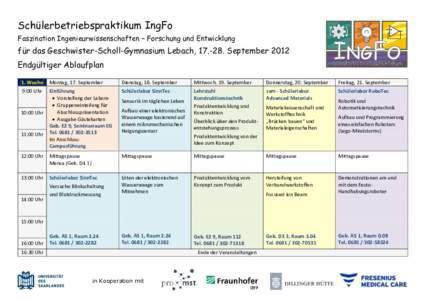 Schülerbetriebspraktikum IngFo Faszination Ingenieurwissenschaften – Forschung und Entwicklung für das Geschwister-Scholl-Gymnasium Lebach, September 2012 Endgültiger Ablaufplan 1. Woche