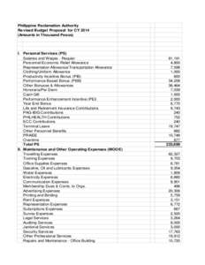 Philippine Reclamation Authority Revised Budget Proposal for CYAmounts in Thousand Pesos) I. Personal Services (PS) Salaries and Wages - Regular