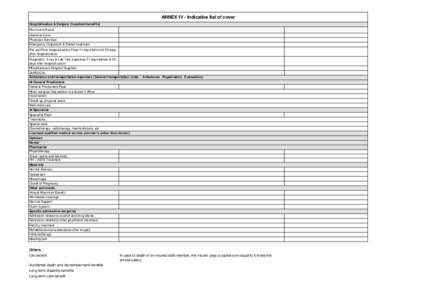 ANNEX IV - Indicative list of cover Hospitalisation & Surgery (In patient benefits) Room and Board Intensive Care Physician Services Emergency Outpatient & Dental treatment