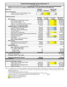 Grande Yellowhead Public School Division No. 77 As of February 9, 2012 Funding for the[removed]school year is a projection only and may not reflect the amount paid to the school authority. Payments will be based on the