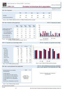 Dossier local - Commune - Saint-Germain-sur-Vienne