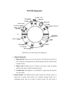 Microsoft Word - Diagnostics_JE.doc