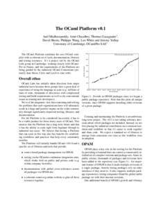 The OCaml Platform v0.1 Anil Madhavapeddy, Amir Chaudhry, Thomas Gazagnaire1 , David Sheets, Philippe Wang, Leo White and Jeremy Yallop University of Cambridge, OCamlPro SAS1 1200