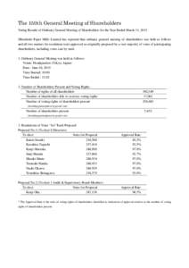 The 150th General Meeting of Shareholders Voting Results of Ordinary General Meeting of Shareholders for the Year Ended March 31, 2015 Mitsubishi Paper Mills Limited has reported that ordinary general meeting of sharehol